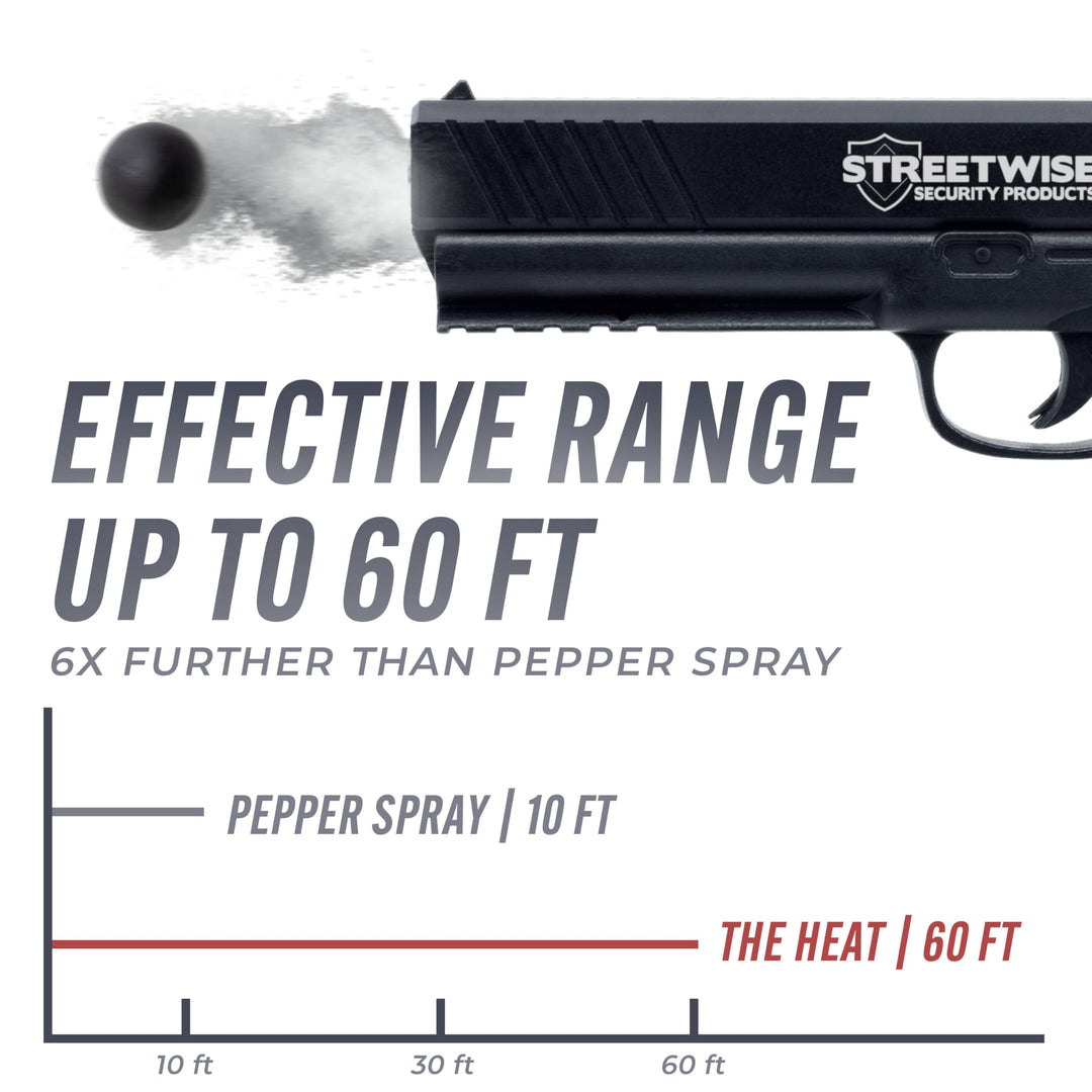 Streetwise Heat .50 Caliber Pepper Launcher, Pepper Ball Gun